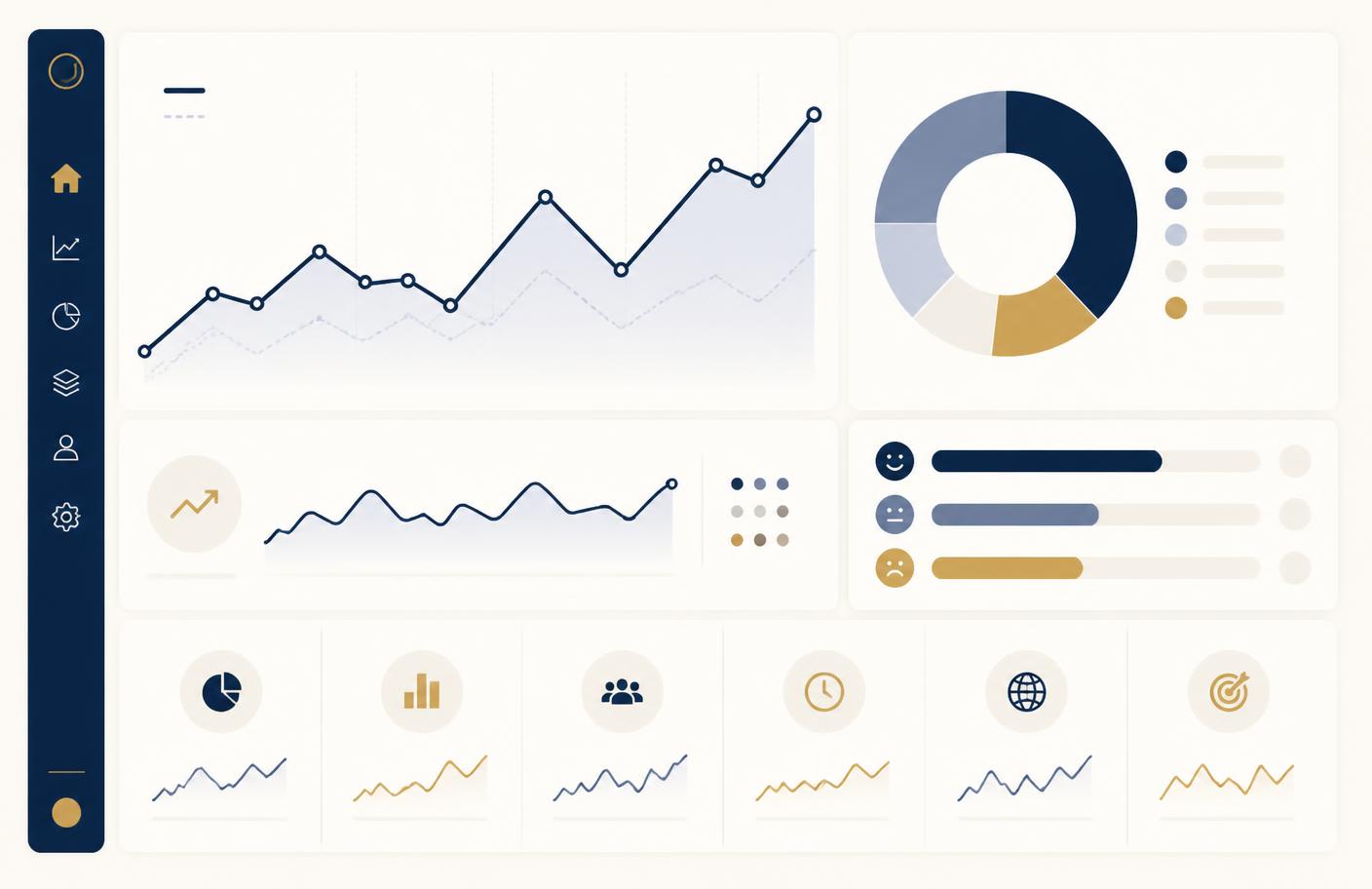 Illustrative Advisor Intelligence response dashboard showing sentiment, segmentation and engagement charts